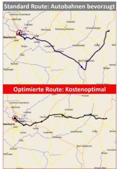 Tourenplanung, Telematik und Streckenoptimierung aus einem Guss