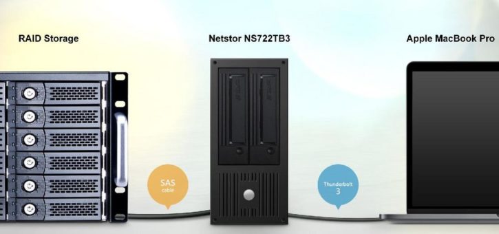 Bridge von Thunderbolt 3 zu LTO und SAS: Netstor NS722TB3