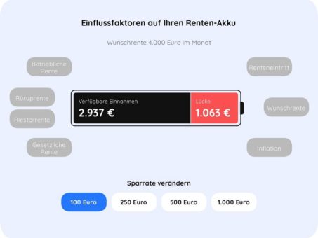 Neu: Die eigene Altersvorsorge erstmals in einer App