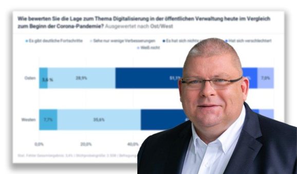 Digitalisierung – Aktuelle Umfrage: Über 86 % bewerten Fortschritte bei der Verwaltungsdigitalisierung als nicht ausreichend