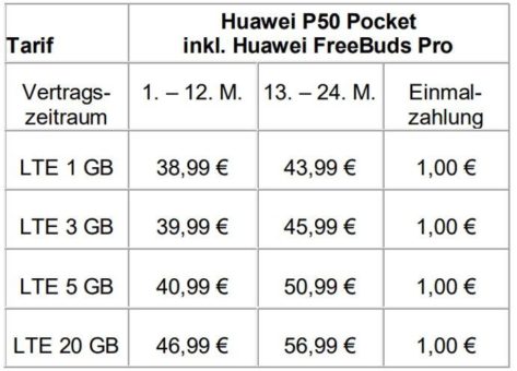 yourfone bietet das neue Huawei P50 Pocket mit gratis Huawei FreeBuds Pro im Wert von 179 € an