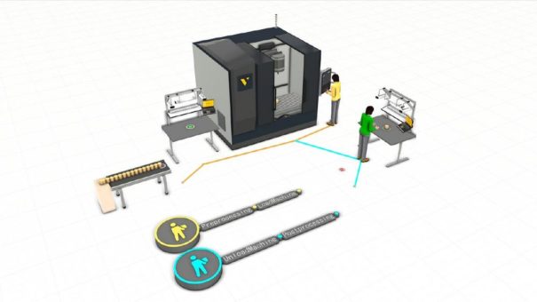 DUALIS zeigt: Prozessmodellierung mit 3D-Simulation   – aber aus Sicht des Werkers