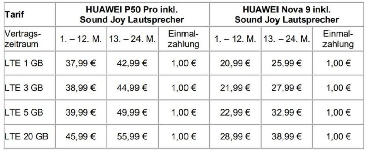 yourfone: HUAWEI P50 Pro und HUAWEI Nova 9 mit gratis Sound Joy Lautsprecher im Wert von bis zu 149 €