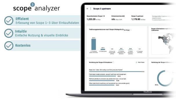 Neues Tool ermittelt betrieblichen Klimafußabdruck