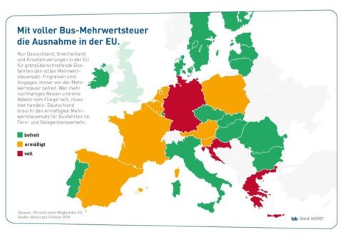 bdo fordert steuerliche Gleichstellung von Bus und Flieger