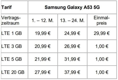 Neu bei yourfone: Samsung Galaxy A53 mit gratis Galaxy Buds im Wert von 149 € – mindestens 50 € Tauschprämie für Altgerät