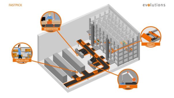 Vanderlande vereint mit Toyota Material Handling auf der CeMAT