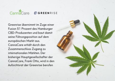 Die CannaCare Health GmbH und die börsennotierte kanadische Greenrise Global Brands Inc. tun sich zusammen