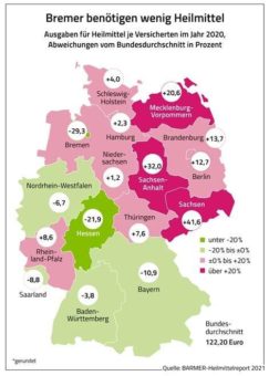 BARMER-Analyse: Heilmittelverordnungen schwanken landesweit stark