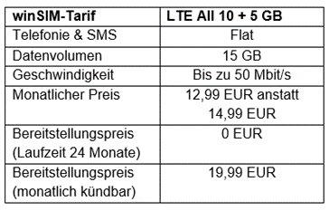 Aktionstarif von winSIM: LTE-Vertrag mit 15 GB für 12,99 EUR pro Monat