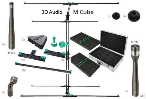 Kompliziert war Gestern – 3D Audio recording  mit dem M Cube