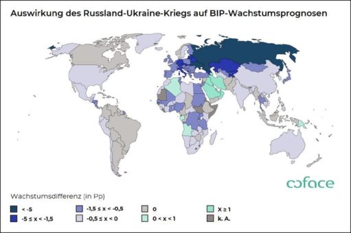 Der Ukraine-Krieg und die wirtschaftlichen Folgen: Coface revidiert BIP-Prognosen