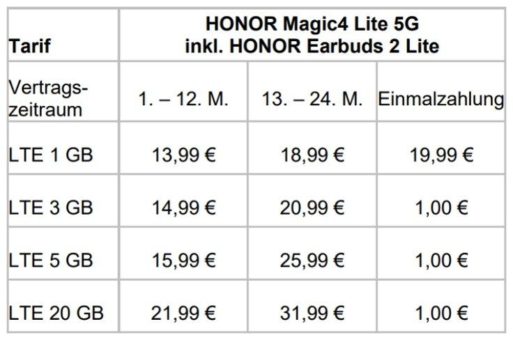 yourfone bietet das neue HONOR Magic4 Lite 5G mit gratis HONOR Earbuds 2 Lite im Wert von 99 € an