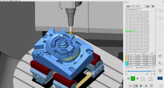 perMILL®-CAM-Innovationen