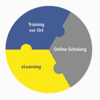 BLENDED LEARNING – was steckt eigentlich dahinter?