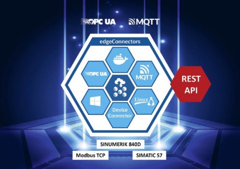 edgeConnector Produktfamilie von Softing erleichtert die Integration in Konfigurationsplattformen mit neuer REST API