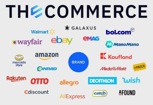 THeCommerce ist neuer Spieler unter den D2C Full Service Providern in Deutschland.