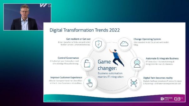 GBTEC hebt Process Days mit brandneuem Format und Teilnehmerrekord auf ein höheres Level