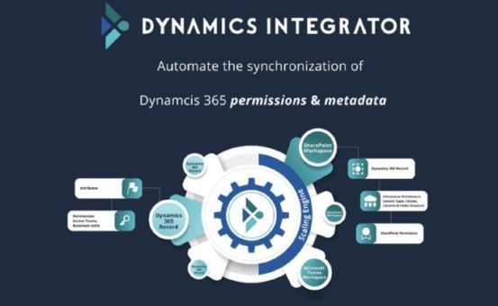 Valprovia stellt Dynamics Integrator vor – die nahtlose Verbindung zwischen SharePoint und Dynamics 365