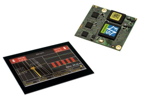 Webinar „Lösungen für Displays, Touch- und Embedded Systeme“