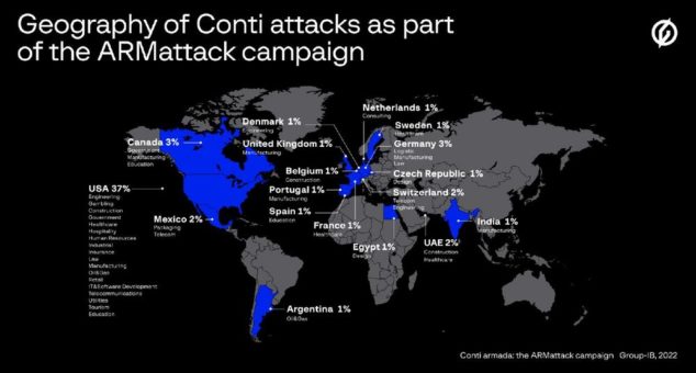 The Conti Enterprise: Ransomware-Gang veröffentlichte Daten von 850 Unternehmen (47 aus Deutschland)