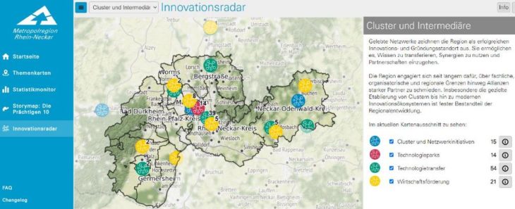 Innovationsradar Rhein-Neckar gestartet