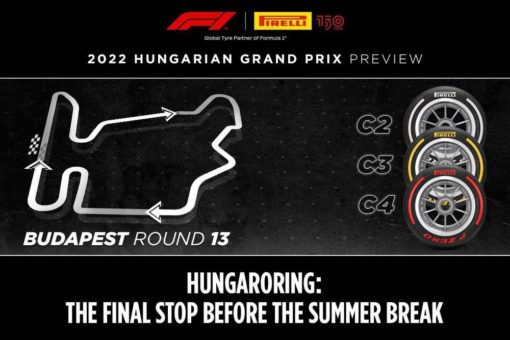 Hungaroring: The final stop before summer break