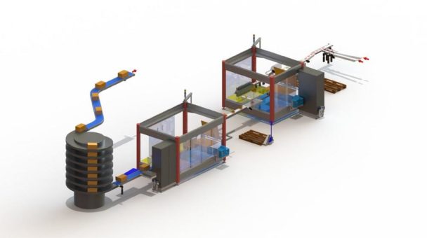 SOMIC Verpackungsmaschinen: 3D-Layouts unterstreichen Linienkompetenz