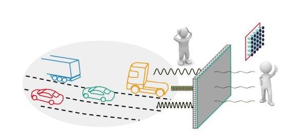 Mehr Ruhe an Autobahnen: Lärmschutzwände aus vibroakustischen Metamaterialen sorgen für hocheffiziente Schallreduktion