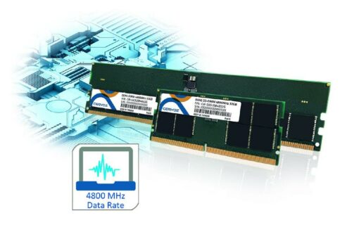 DDR5‐Speichermodule