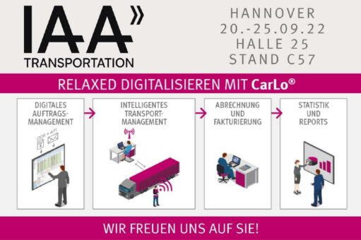 IAA Transportation Hannover 2022: Papier war gestern! Relaxed digitalisieren mit CarLo