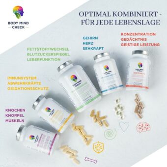 Das richtige Supplement für jedes Bedürfnis