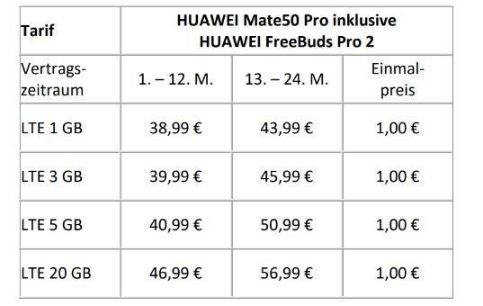 Ab sofort bei yourfone: HUAWEI Mate50 Pro mit gratis HUAWEI FreeBuds Pro 2 im Wert von rund 200 €