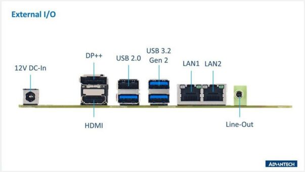 Advantech stellt Mini-ITX Motherboard AIMB-218 mit „Elkhart-Lake“-Plattform vor – dem brandneuen Intel Atom® Prozessor x6000E für AIoT-Edge-Computing