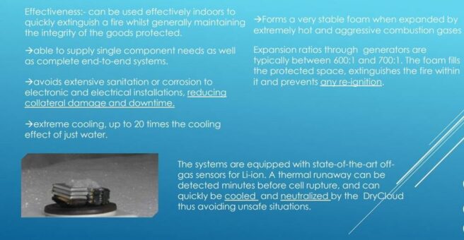 Brandschutzsystem DRYcloud Lithium auf USA Battery Show für defekte EV erfolgreich eingeführt