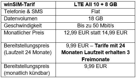 BLACK DEAL von winSIM: 18 GB für 12,99 EUR monatlich plus 3 Freimonate