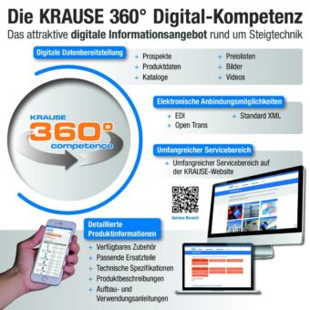 KRAUSE Digital-Kompetenz – das attraktive digitale Informationsangebot rund um Steigtechnik