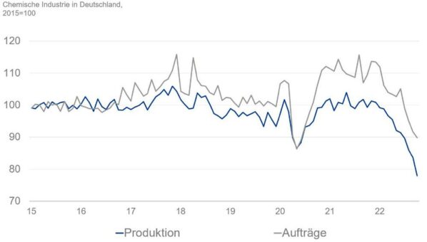 EU-Richtlinie: Mehrwertsteuer-Meldepflichten „Nicht nur an die Betrugsbekämpfung denken!“