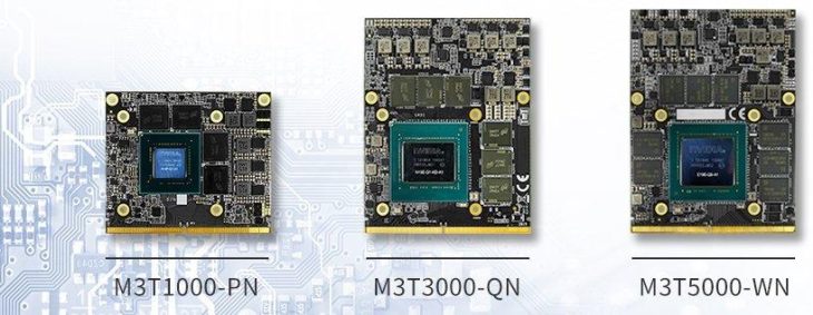 Neu: Embedded Quadro MXM Grafikmodule mit NVIDIA Turing GPU