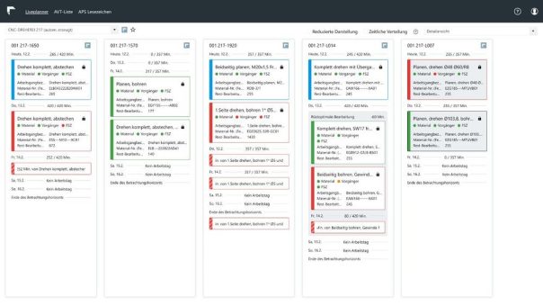 INFORM erweitert Produktionsfeinplanung um Echtzeit-Tool