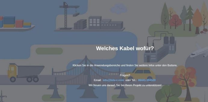 Welches Kabel wofür?