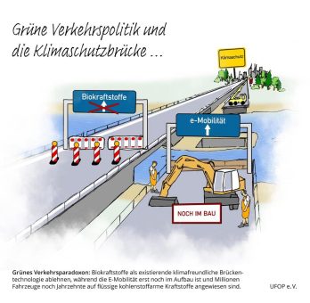 Grüne Verkehrspolitik versperrt den Weg zu kostengünstigen CO2-Einsparungen