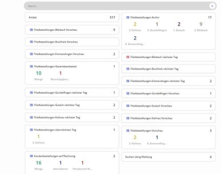 Digitalisierung im Bäckerhandwerk mit Low-Code