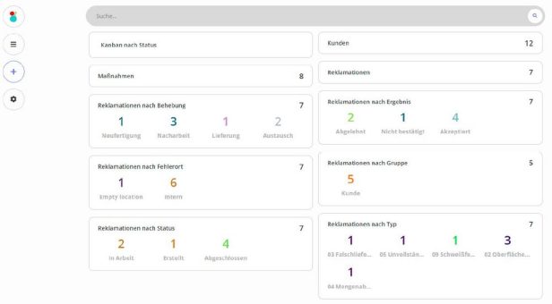 Mockups für das Prototyping oder doch gleich Lowcode Frameworks verwenden ?