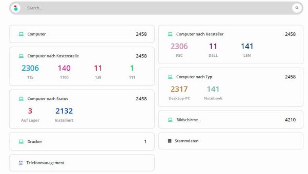 SPOO Group entwickelt digitale Helfer für den Mittelstand