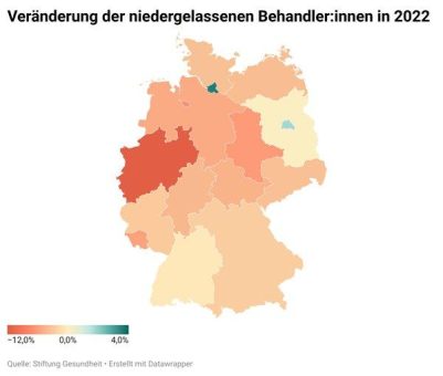 Analyse zur ambulanten Versorgung: Der Trend geht zum Angestelltenverhältnis