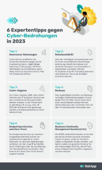 Die wichtigsten Experten-Tipps für Cybersecurity 2023