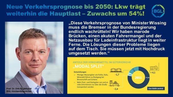 BMDV-Verkehrsprognose bis zum Jahr 2051: Der Lkw muss noch mindestens bis zur Mitte des Jahrhunderts die Hauptlast des Güterverkehrs tragen