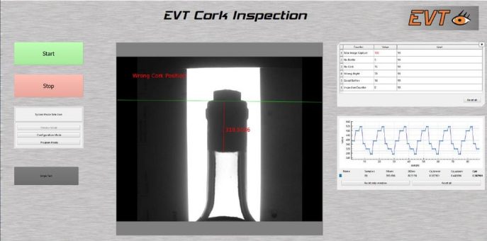 EVT Cork Inspector