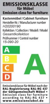 Emissionslabel der Deutschen Gütegemeinschaft